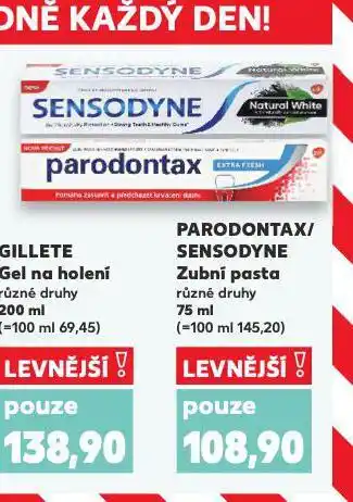 Parodontax zubní pasta