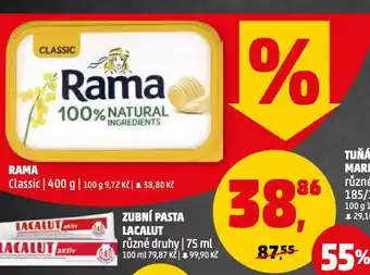 Penny Market Rama nabídka