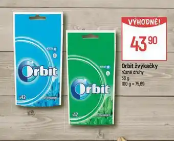 Globus Orbit žvýkačky nabídka