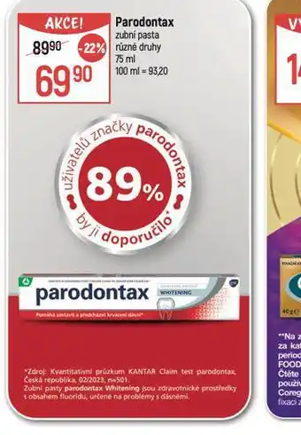 Globus Parodontax zubní pasta nabídka