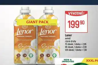 Globus Lenor aviváž nabídka