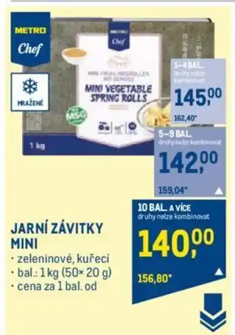 Makro JARNÍ ZÁVITKY MINI nabídka