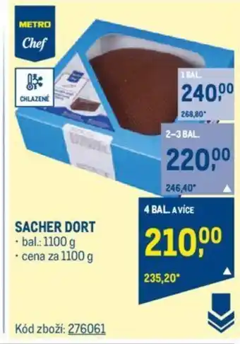 Makro SACHER DORT nabídka