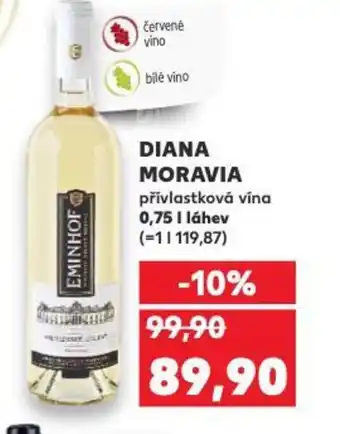 Kaufland DIANA MORAVIA nabídka
