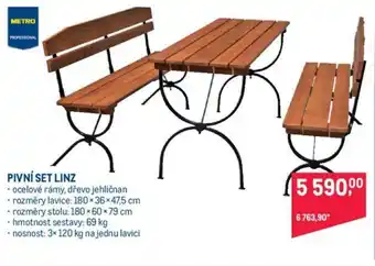 Makro PIVNÍ SET LINZ nabídka