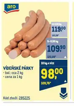 Makro Vídeňské párky nabídka