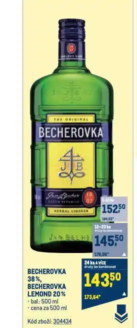 Makro Becherovka lemond nabídka