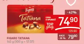 FIGARO TATIANA