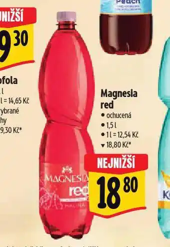 Albert Magnesia red nabídka