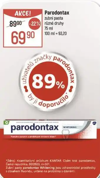 Globus Parodontax zubní pasta nabídka