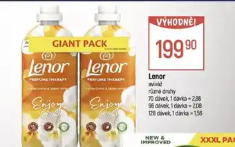 Globus Lenor aviváž nabídka