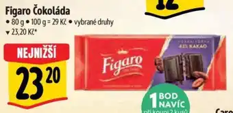 Albert Figaro Čokoláda nabídka