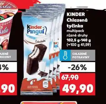 Kaufland Kinder chlazená tyčinka nabídka