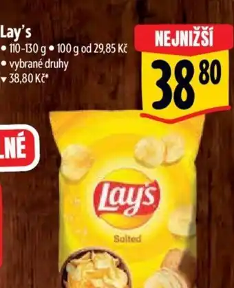 Albert Lay's nabídka