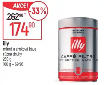 Globus illy nabídka