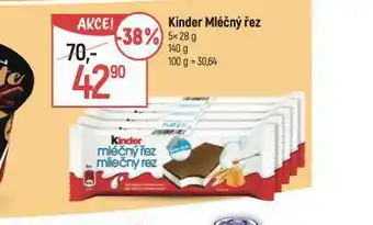 Globus Kinder mléčný řez nabídka
