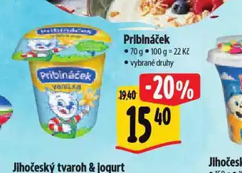 Albert Pribináček nabídka