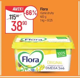 Globus Flora nabídka