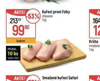Globus Kuřecí prsní řízky nabídka