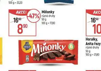 Globus Miňonky nabídka