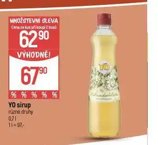 Globus Yo sirup nabídka