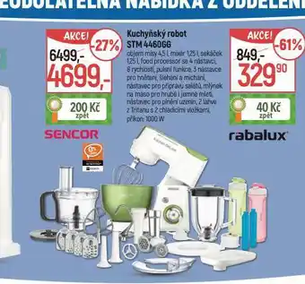 Globus Sencor kuchyňský robot nabídka
