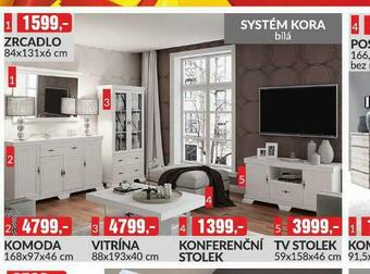 Baumax Tv stolek nabídka