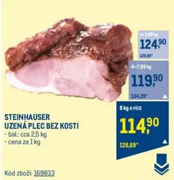 Makro STEINHAUSER UZENÁ PLEC BEZ KOSTI nabídka
