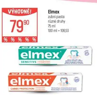Globus Elmex nabídka