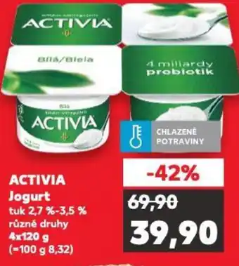 Kaufland ACTIVIA Jogurt nabídka