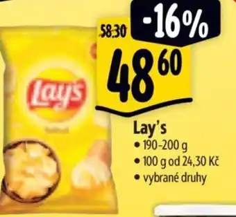 Albert Lay's nabídka