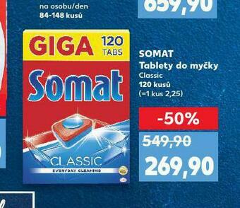 Kaufland Somat tablety do myčky nabídka