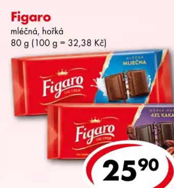CBA Figaro nabídka