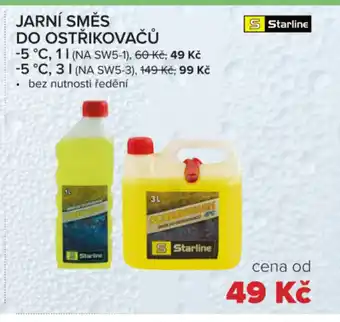 JARNÍ SMĚS DO OSTŘIKOVAČŮ