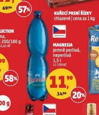 Penny Market Magnesia nabídka