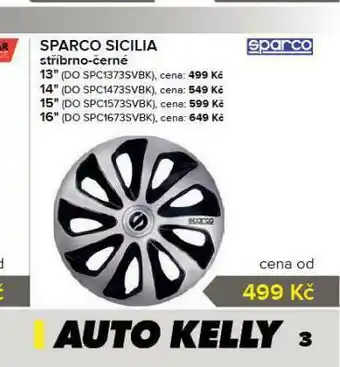 Auto Kelly Kryty kol sparco sicilia 14" nabídka