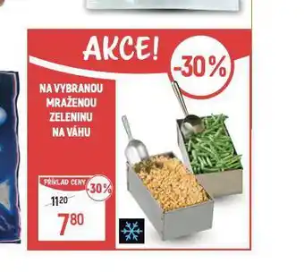Globus Mražená zelenina nabídka