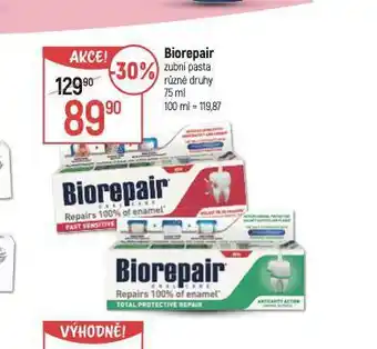 Globus Biorepair nabídka