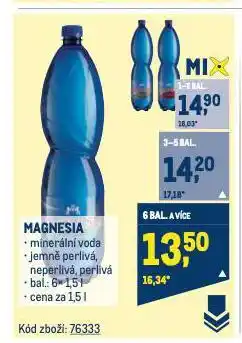 Makro Magnesia nabídka