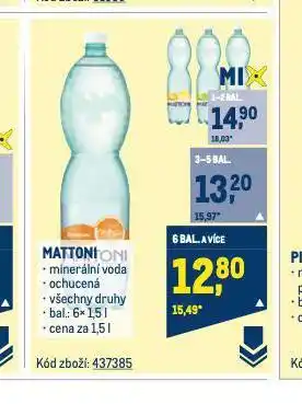 Makro Mattoni nabídka