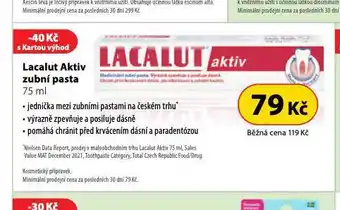 Dr. Max Lacalut aktiv nabídka