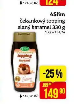 Teta 4slim čekankový sirup nabídka