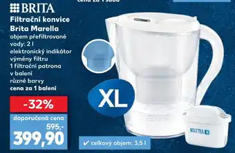 Kaufland Filtrační konvice Brita Marella nabídka