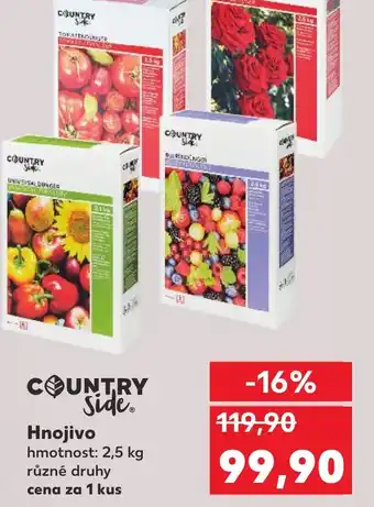 Kaufland Hnojivo nabídka