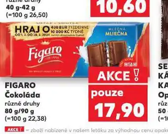 Kaufland Figaro čokoláda nabídka
