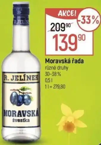 Globus Moravská řada nabídka
