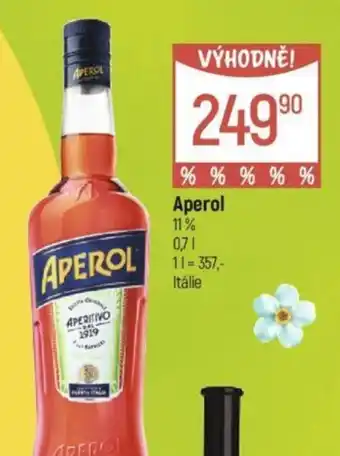 Globus Aperol 0.7L nabídka