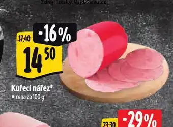 Albert Kuřecí nářez nabídka