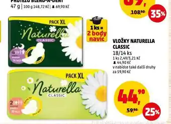Penny Market Naturella dámské vložky nabídka