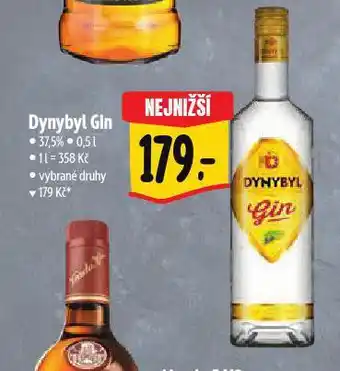 Albert Dynybyl gin nabídka